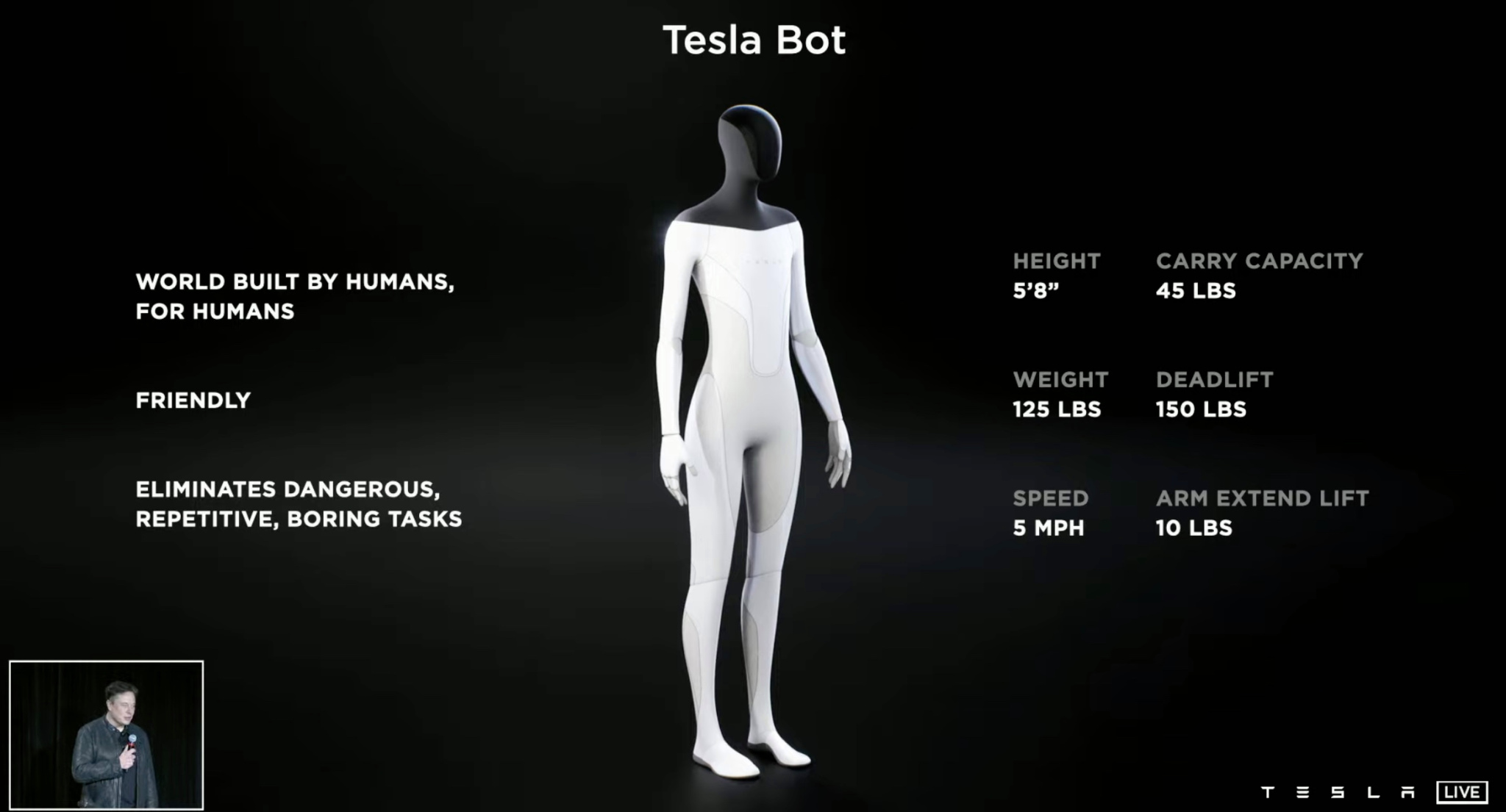 Общие характеристики Tesla Bot