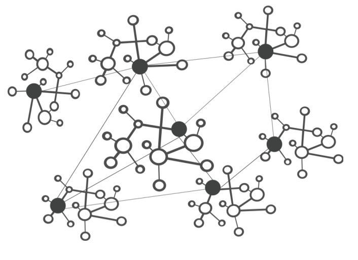 Структура интернета «сети сетей»