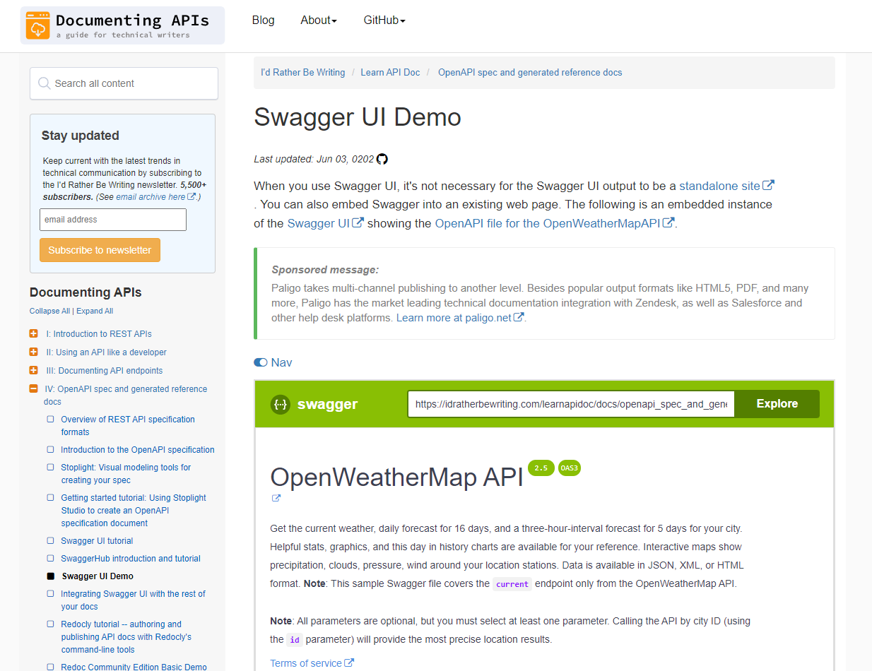 Swagger API документация