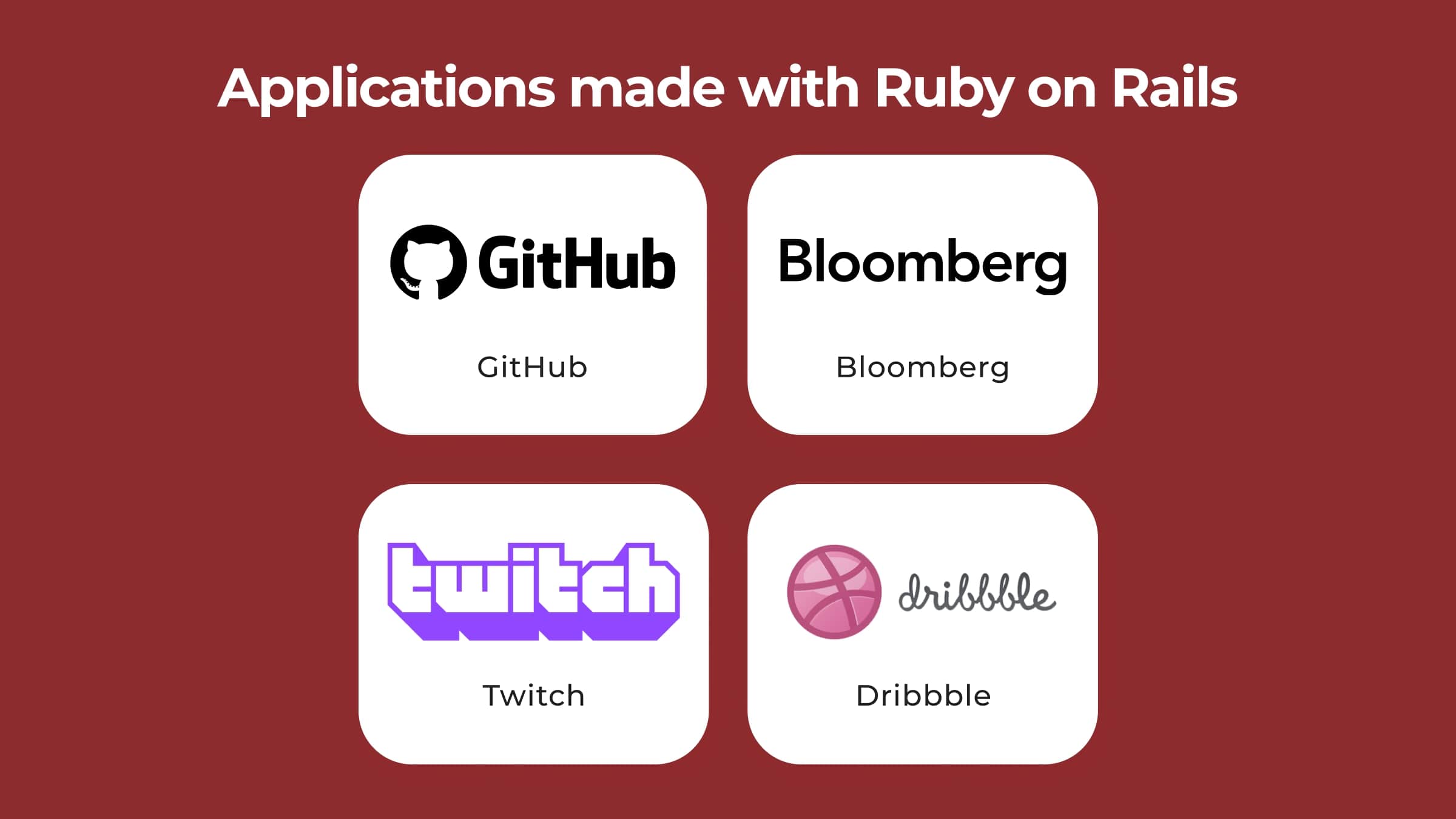 Приложения, разработанные с помощью Ruby on Rails