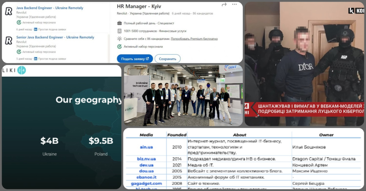 IT-дайджест: кибер полицейский крышевал вебкам-моделей, лучшие украинские стартапы и более 40 вакансий в Revolut
