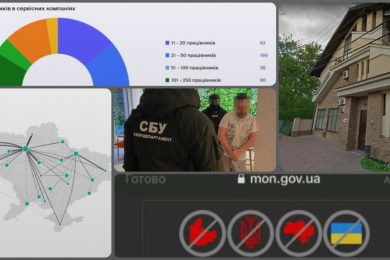 IT-дайджест: атака на госсайты, офис Qualcomm в Украине и карта миграции айтишников