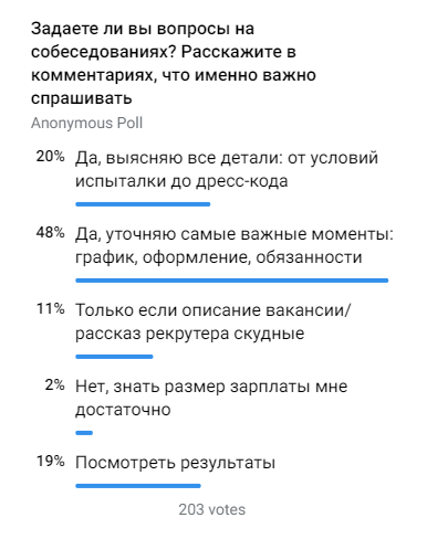 Скриншот результатов опроса в телеграм-канале Highload. Всего проголосовало 203 человека