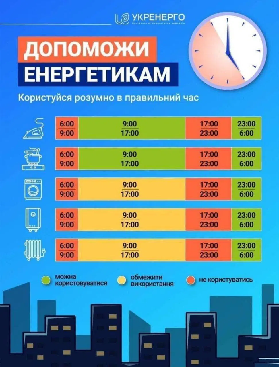 Инфографика от Укрэнерго