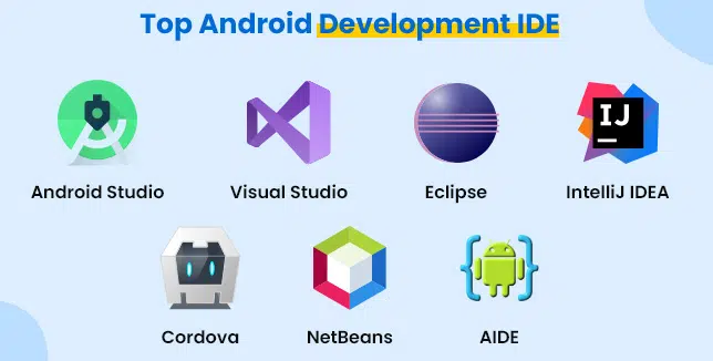 android IDE