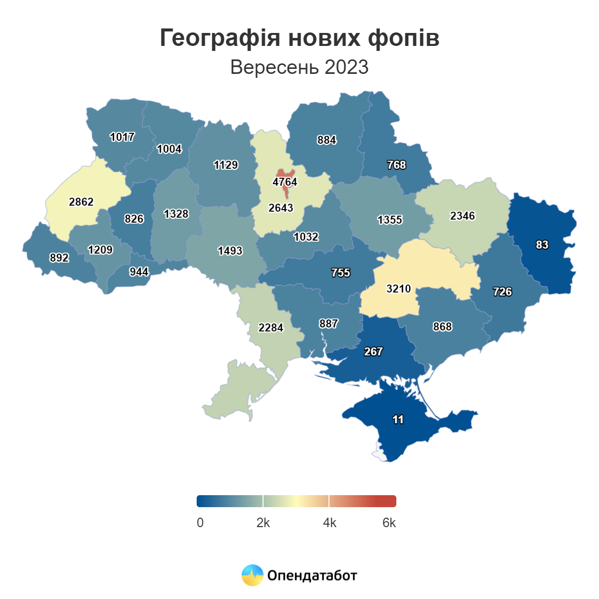 В сентябре в Украине появилось рекордное количество ФЛП